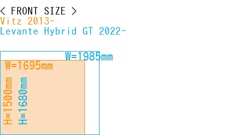 #Vitz 2013- + Levante Hybrid GT 2022-